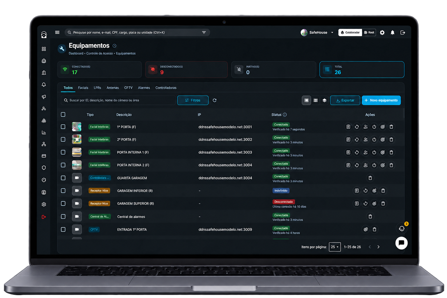 Notebook com a tela de Equipamentos da SafeHouse: status de conexão e ações de sincronização, reinicialização e configuração