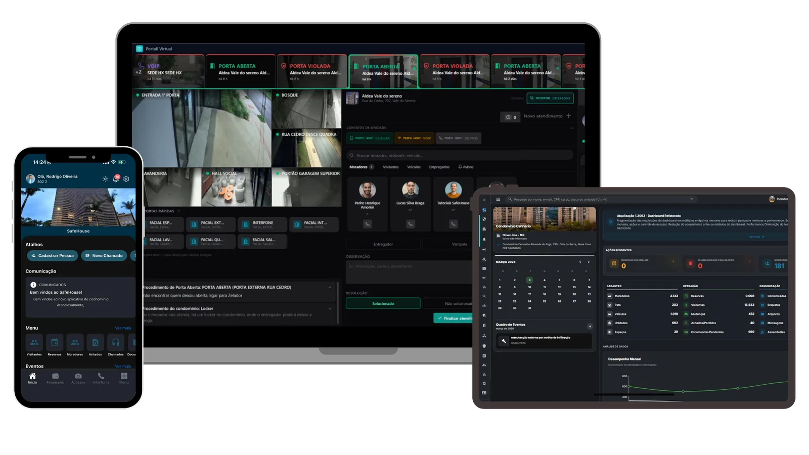 SafeHouse em notebook, monitor, tablet e smartphone