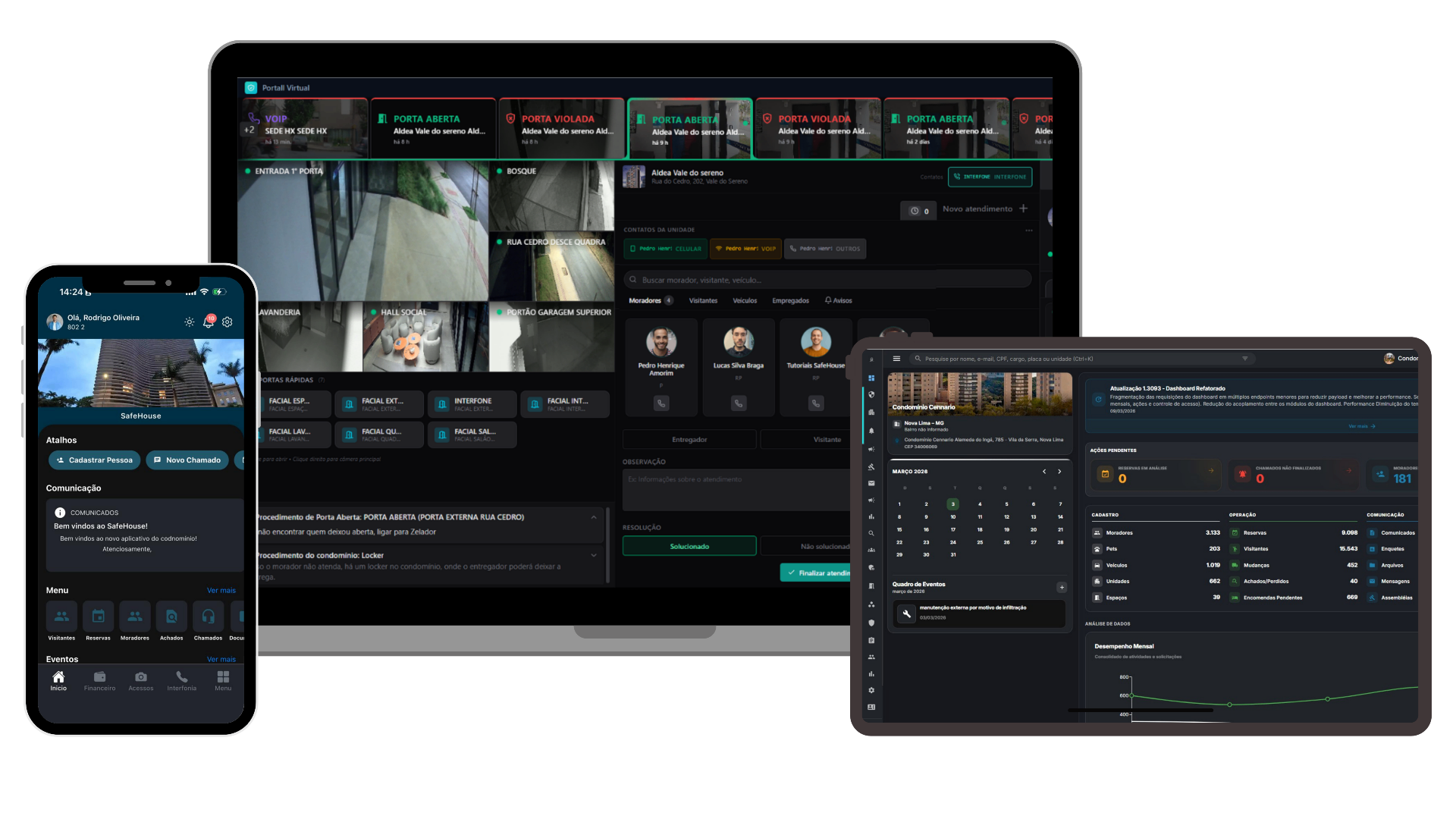 SafeHouse em notebook, monitor, tablet e smartphone